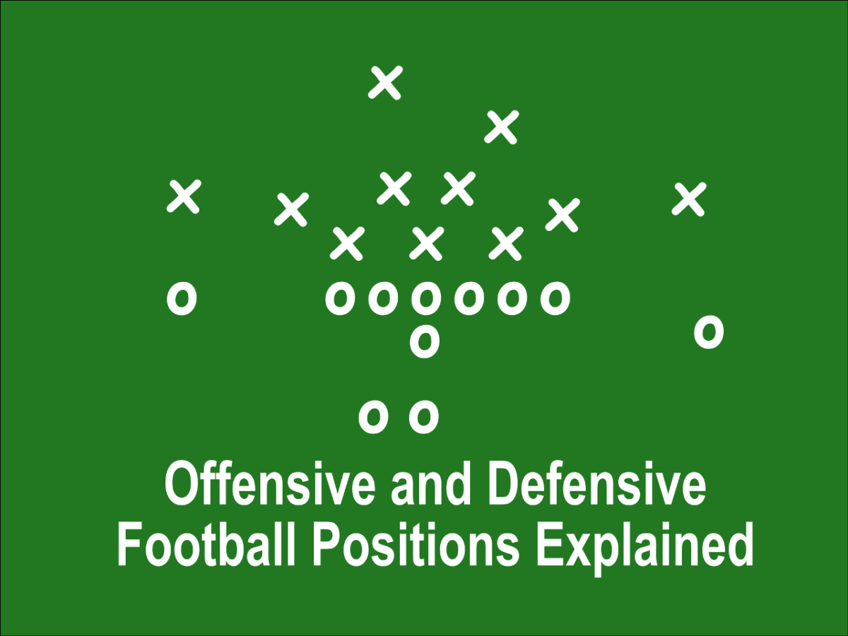 Football Defensive Play Chart