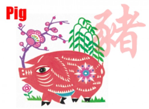 chinese-zodiac-year-of-the-fire-pig