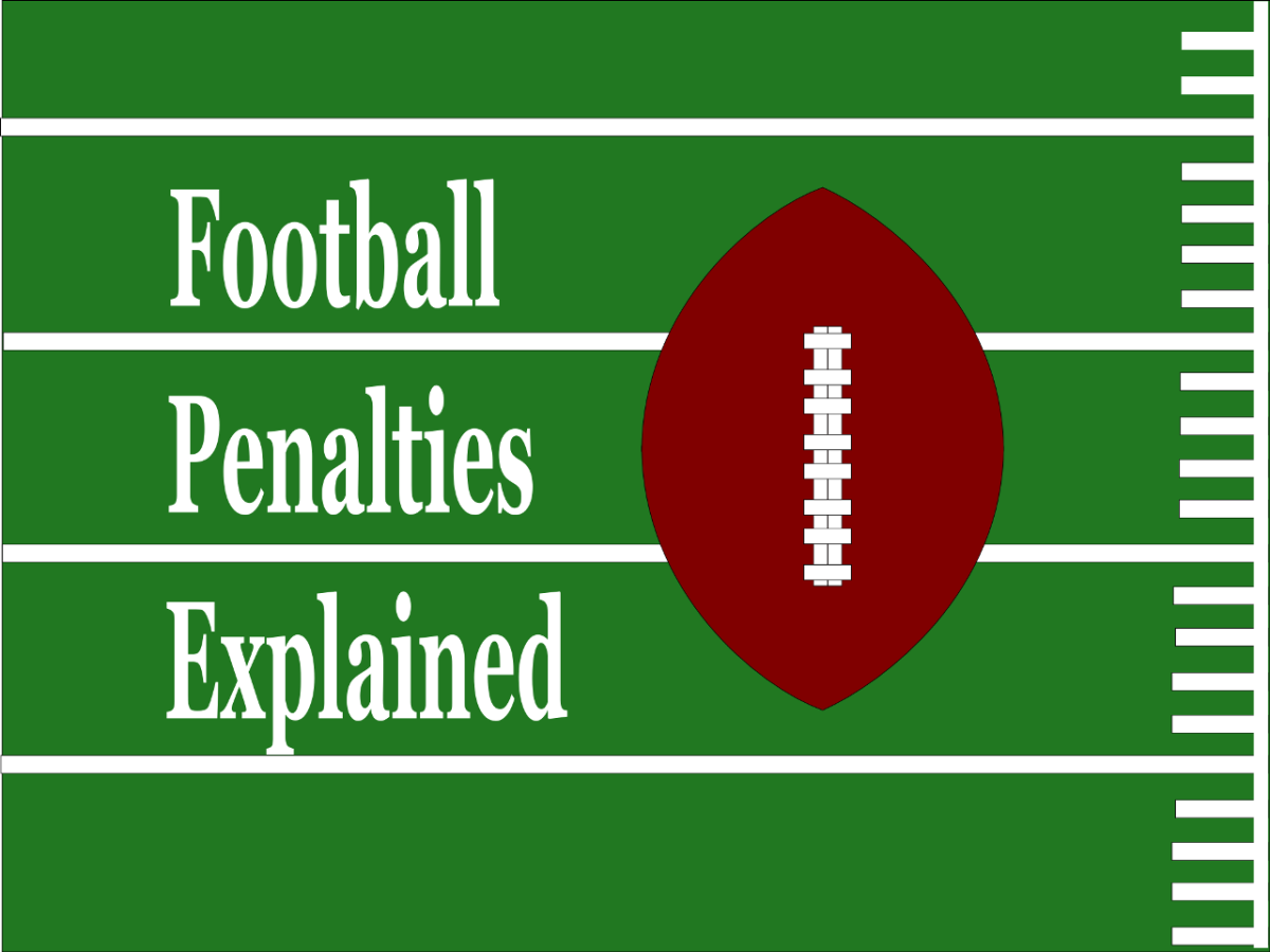 High School Football Penalties Chart