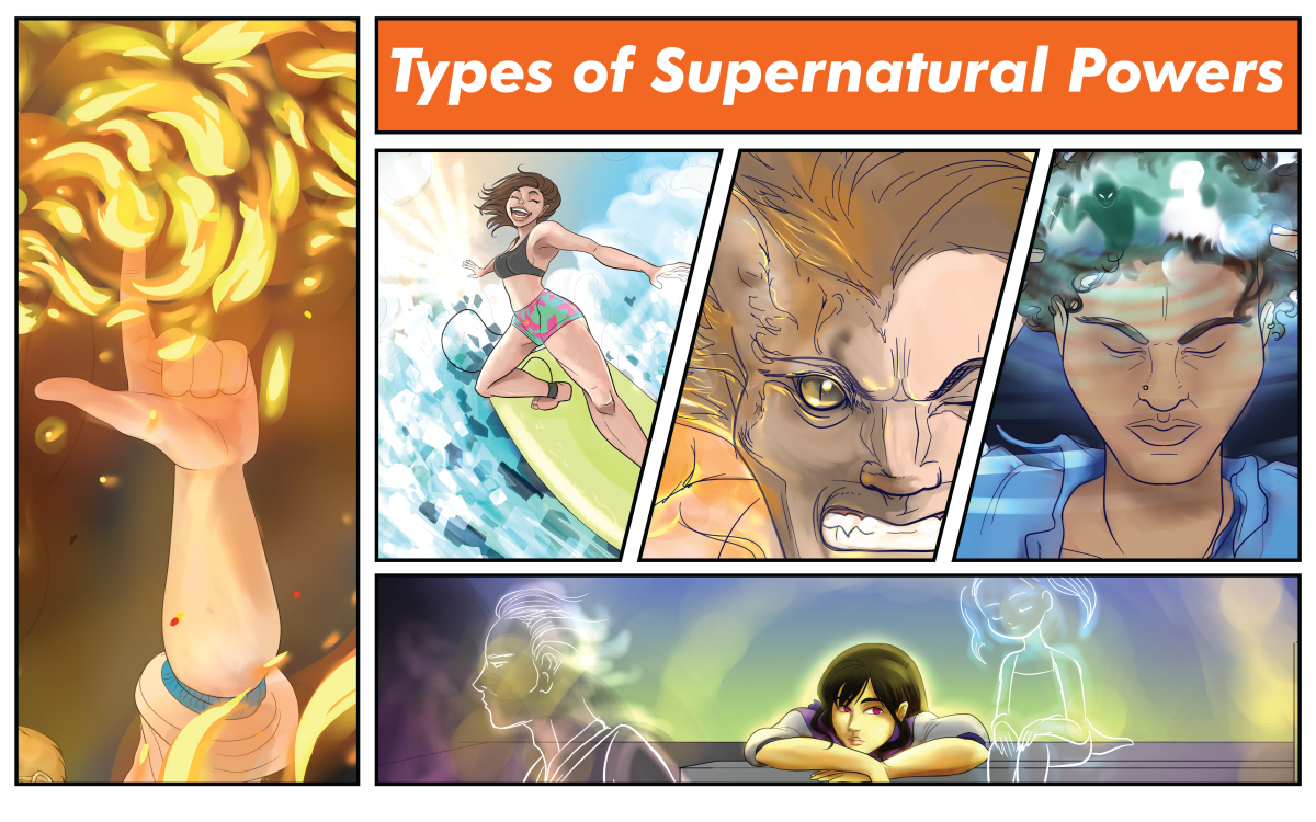 A list of 35 types of supernatural powers. 