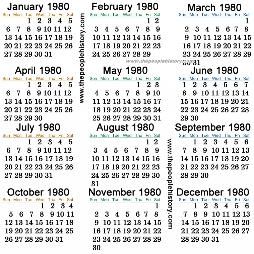 Fun Facts Trivia About The Year 1980 HobbyLark Fun Facts Trivia About The Year 1980 HobbyLark