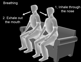 Breathing