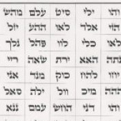 kabbalah72 profile image