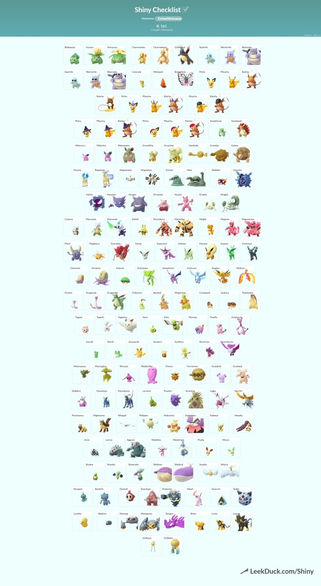 Shiny Pokemon Go Chart