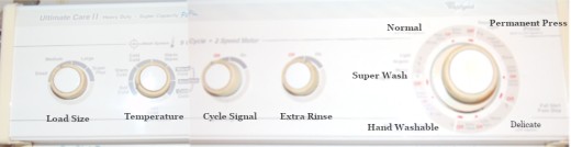 Typical washing machine dial options.