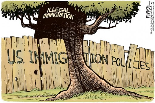 U.S. Immigration Policies Blatantly Violated by Illegal Immigration