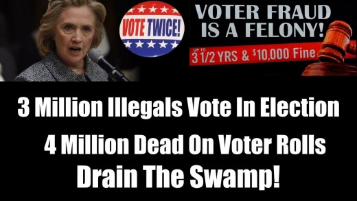 Illegal Aliens Voting Are Why Democrats Want Open Borders