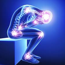 Get to know Pain