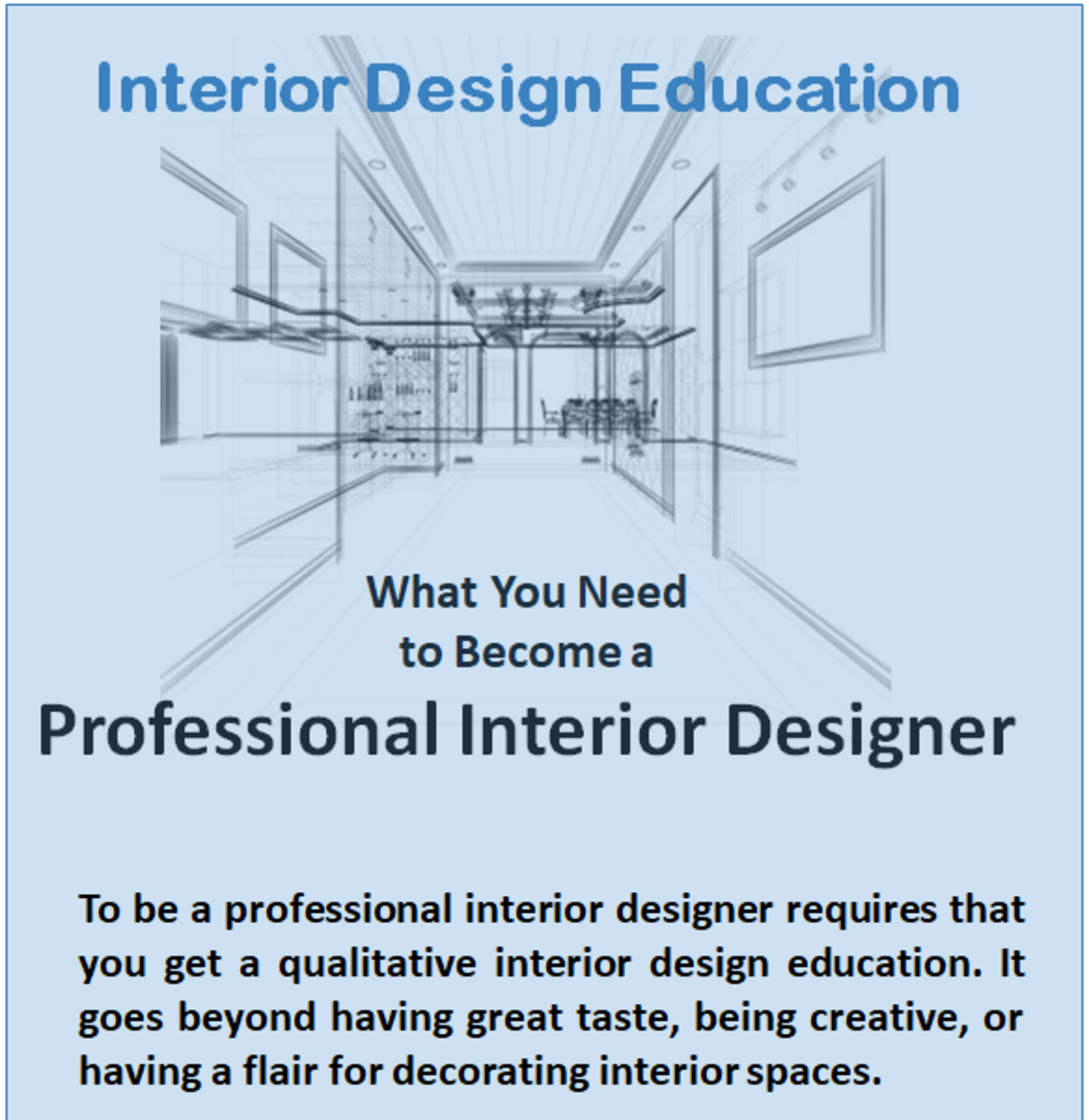 Interior Design Education Minimum Qualifications You Need