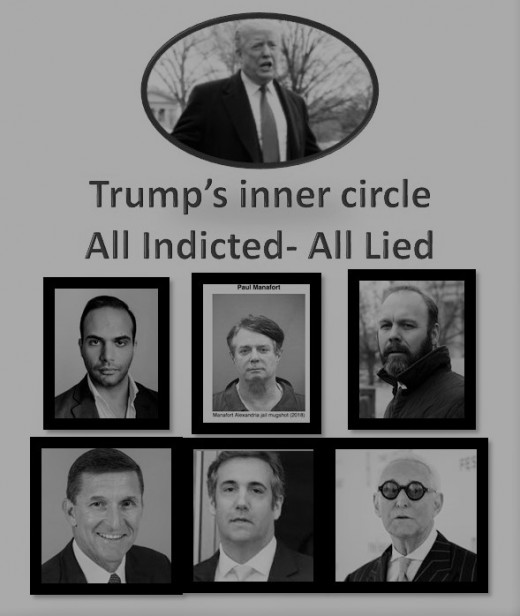 Left to Right: George Papadopoulos- Advisor;Paul Manafort, Campaign Manager; Rick Gates, Campaign Aide; Michael Flynn, Administration; Michael Cohen, Attorney "Fixer"; and Roger Stone, Associate.