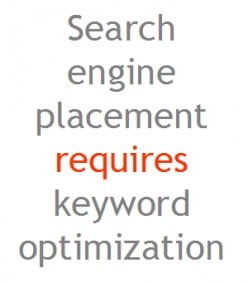 Why Use Keyword Clusters For SEO