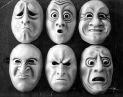 Understanding the Basic Human Emotions