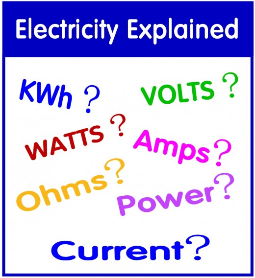 understanding watts, amps, volts, kilowatt hours (kwh), ohms andElectrical Circuits 129 00 Troubleshooting Electrical Circuits #16