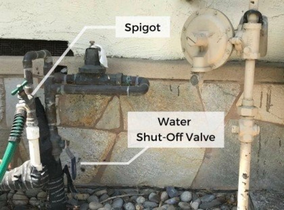 faucet outdoor spigot water replace valve garden install leaky shutoff leaks faucets inside valves located