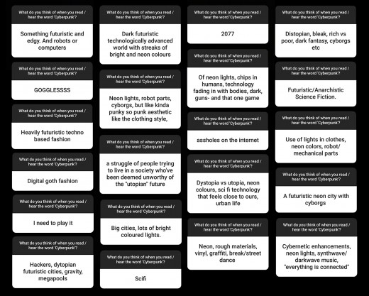Replies