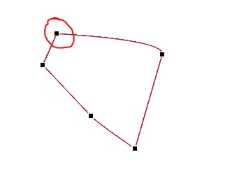 Figure 6: Close path