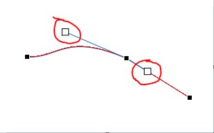 Figure 9: White handles