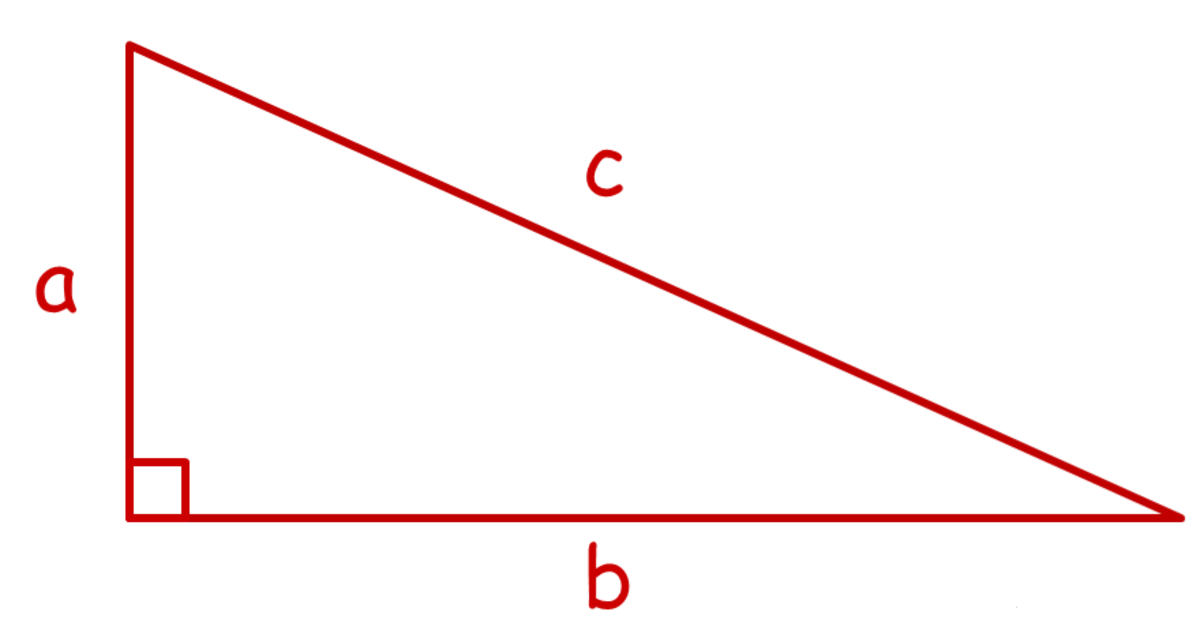 Pythagoras' Theorem - A Proof