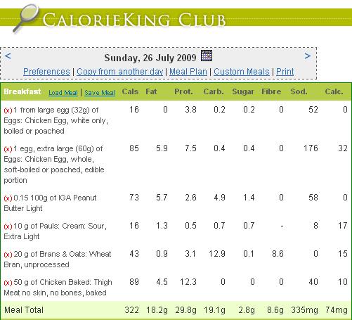 Online calorie calculator screen shot (Australian version of Calorie King)