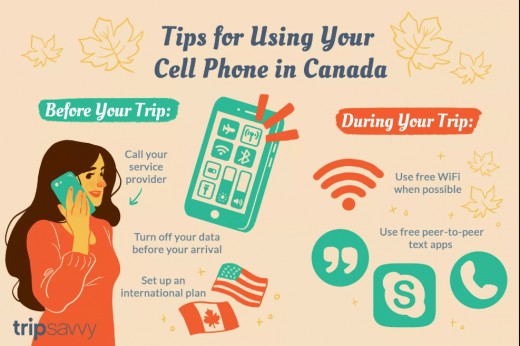 A Traveler's Cellphone Tips