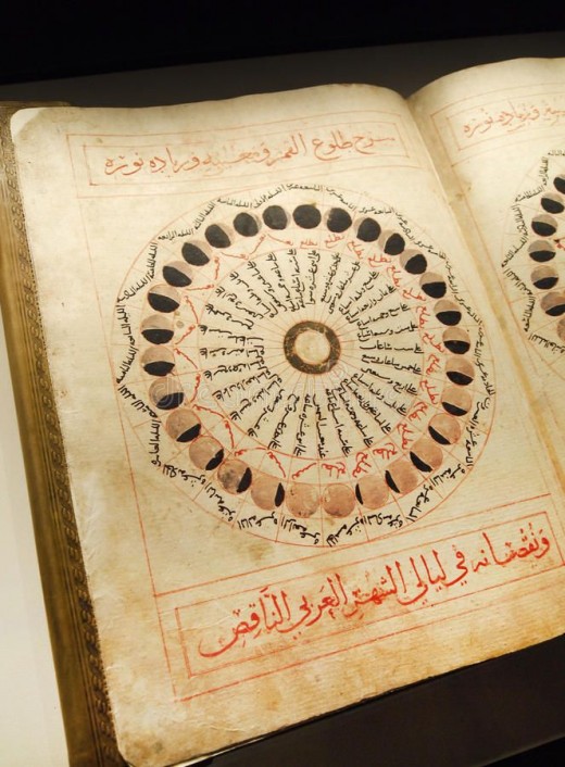 Arabic astronomy artefacts 