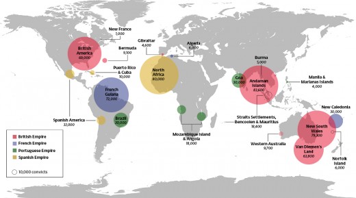 The major European empires and their overseas penal colonies: perhaps if plans had gone through then the United States would have joined their number. 
