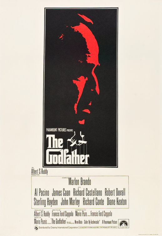The Godfather Poster 
