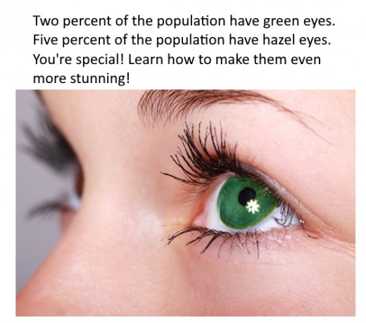 Shades Of Green Eyes Chart