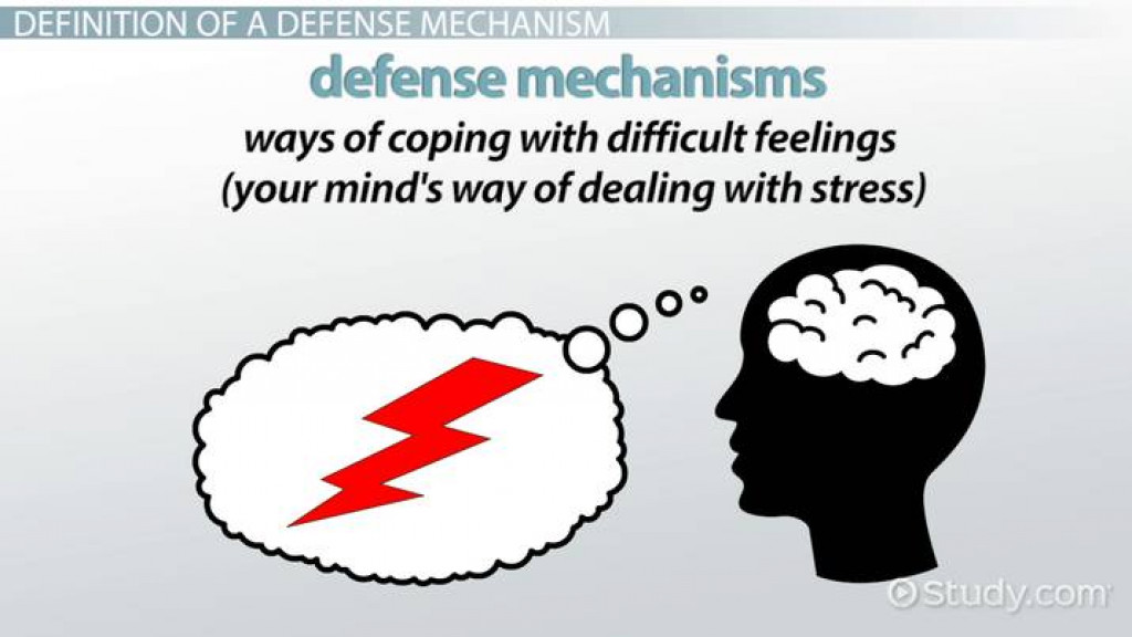 Some Common Defense Mechanisms HubPages