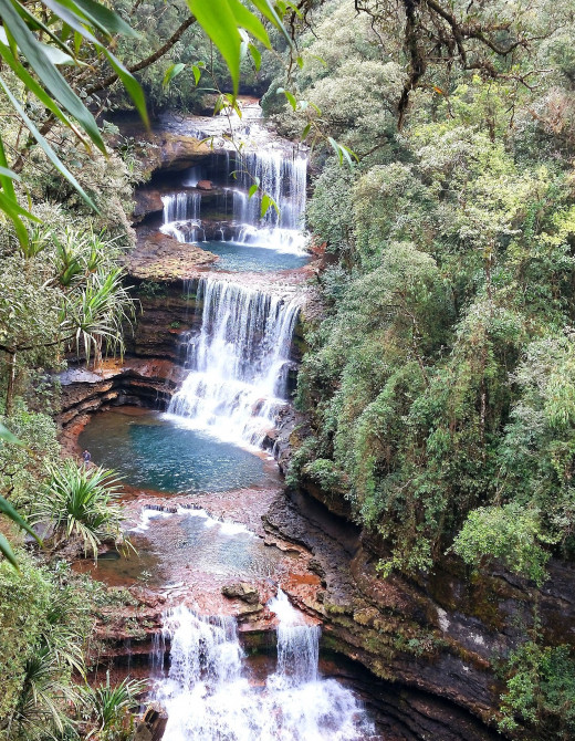 Wei Sawdong Falls, Chirapunji
