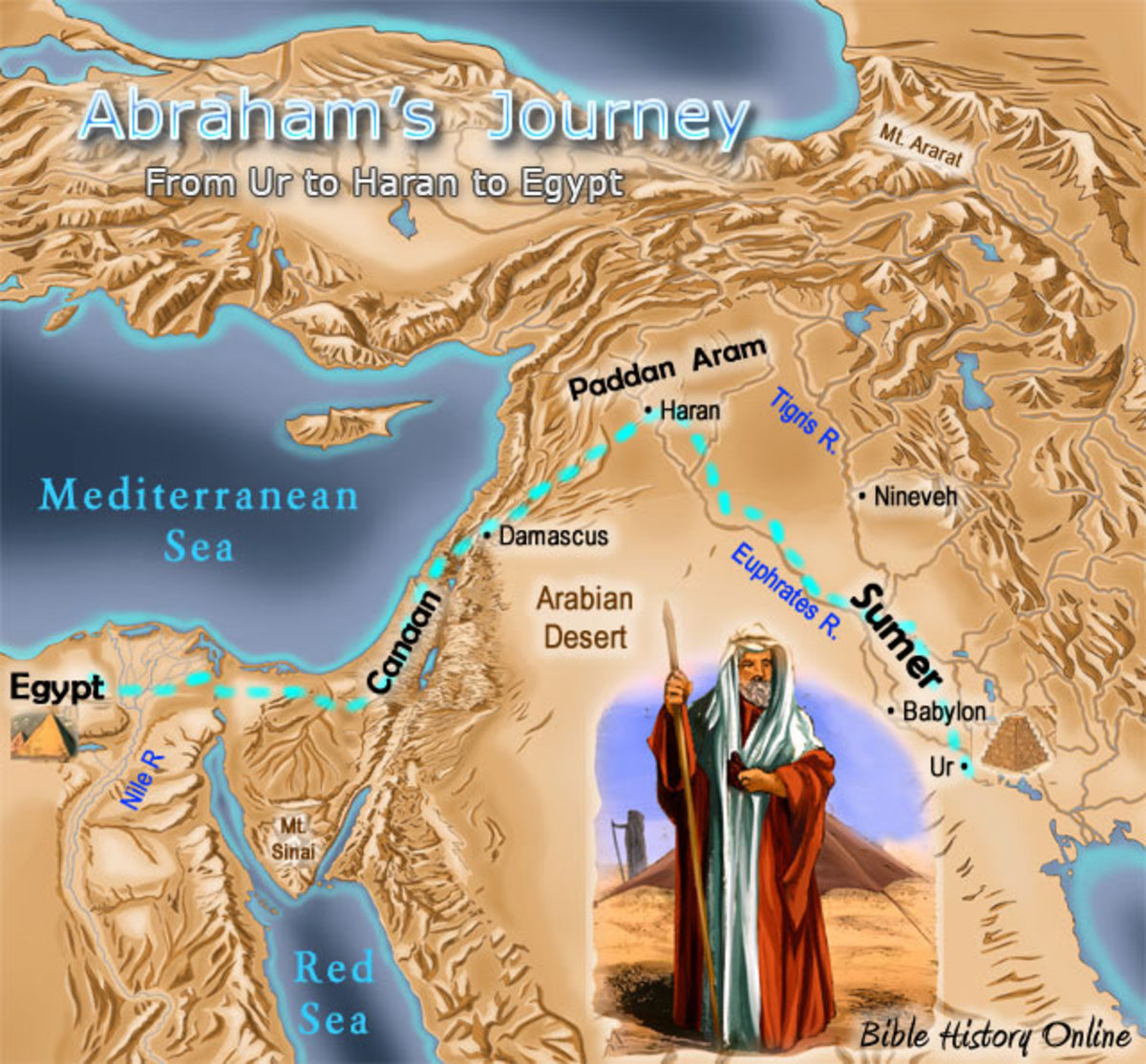 Abraham's journey 