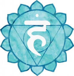 Facts About The Throat Chakra