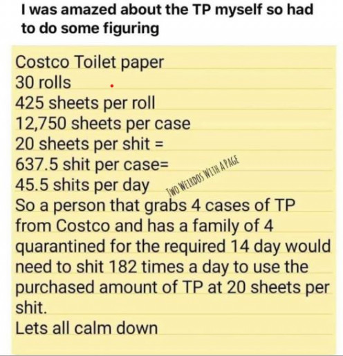 Costco Toilet Paper Math