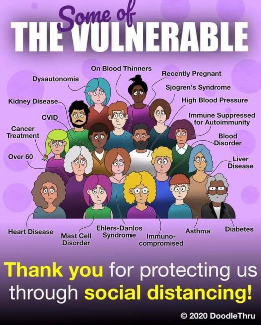 SOME of The Vulnerable InfoGraphic