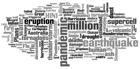 Is Your Business Prepared? 