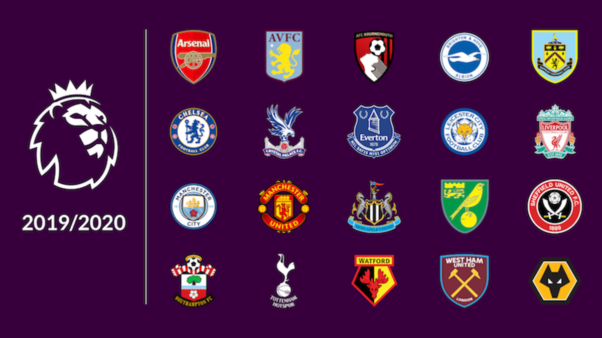 Every Premier League Team's Most Important Transfer Target