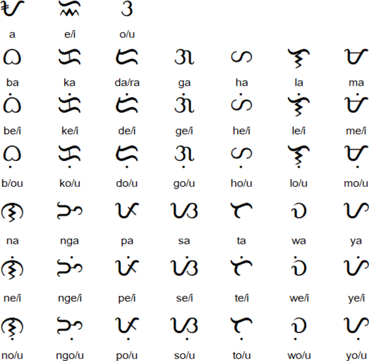 abakada-alphabet-pdf