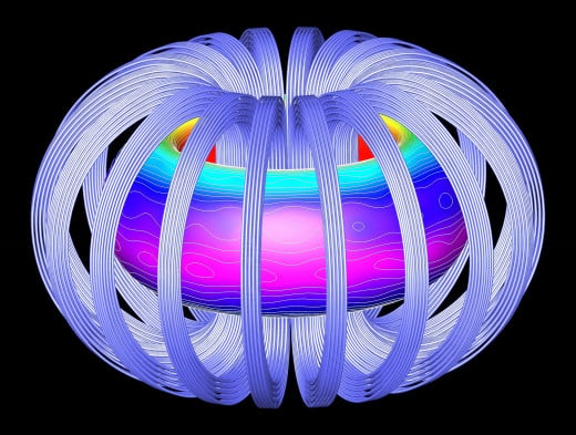 Magnetic waves.