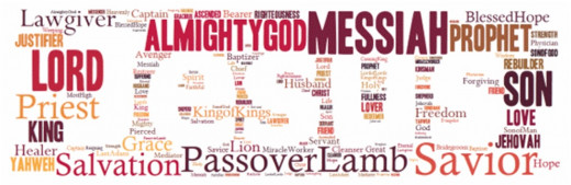 Seek The Risen Lamb of Father God Almighty!