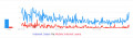 Web-Based Information Systems Digital Marketing