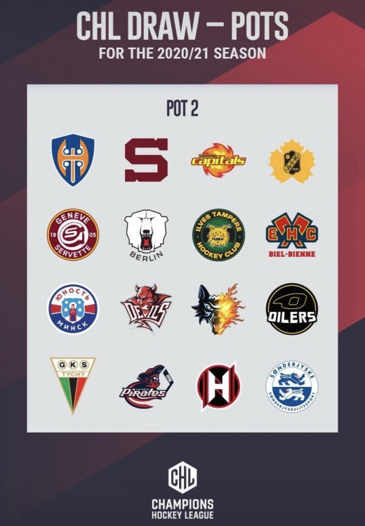 Pot 2 for the 2020/21 CHL round of 32 draw.