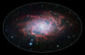 Modern Research on the Speed at Which the Universe Expands