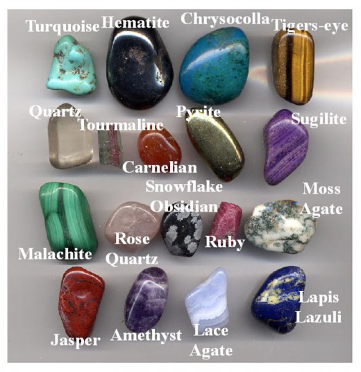 Gemstones commonly used in jewelry such as engagement rings [click to enlarge]