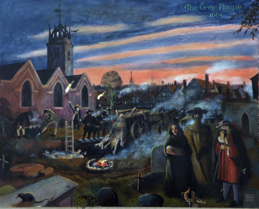 The Great Plague of London