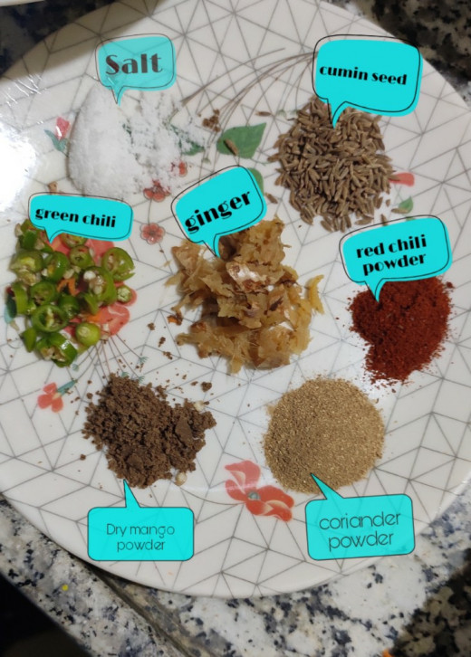 Spices used for stuffing