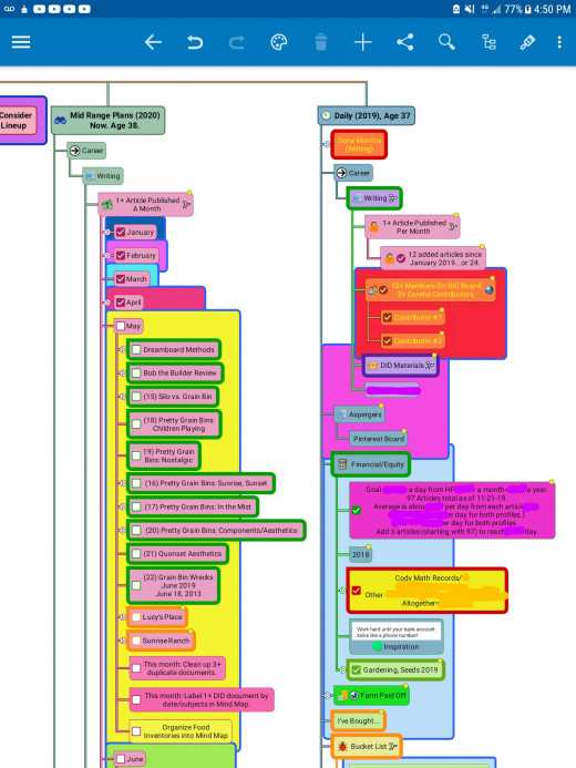 Each project can have as much or as little detail entered and displayed as you want. Images may be used. Color coding is handy. Moving projects around or redesigning your approach is simple.