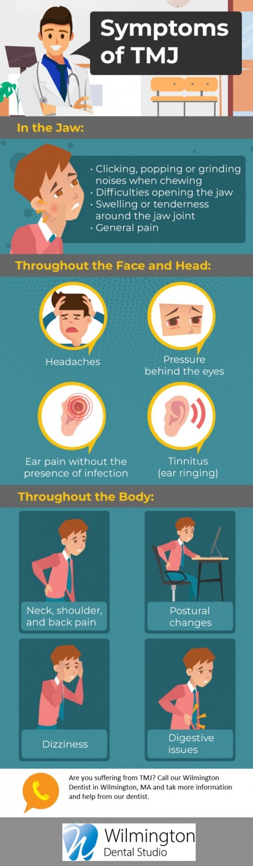 Common Causes And Treatment of Tmj/Tmd