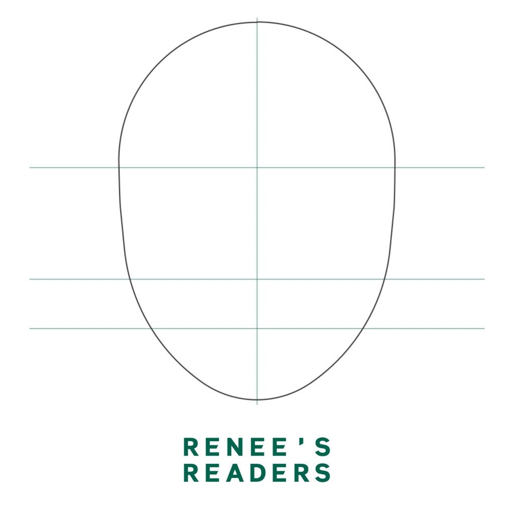 What are the Best Eyeglass Frames for My Face Shape? HubPages