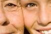 Aged Skin And Young Skin