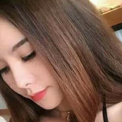 thiendiaus profile image